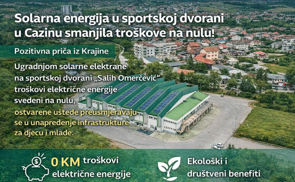 Solarna energija u sportskoj dvorani u Cazinu smanjila troškove na nulu