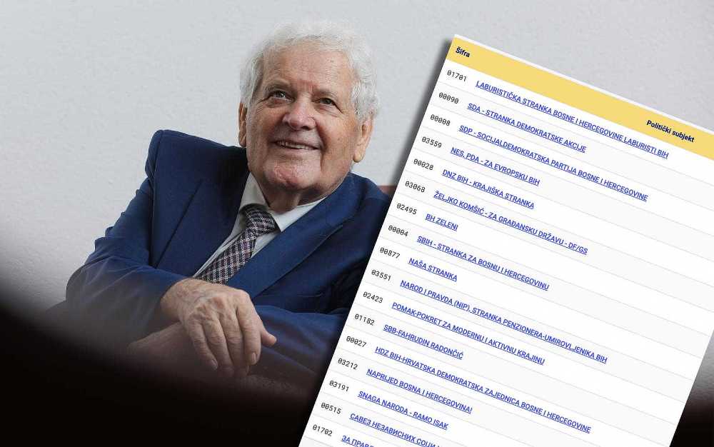 Laburisti ostavili SDA i SDP daleko iza sebe